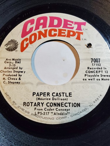 Rotary connection paper - connection,