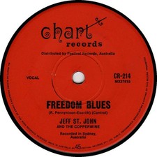 Jeff St. John And The