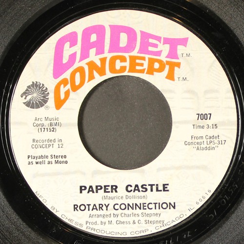Rotary connection paper - rotary,